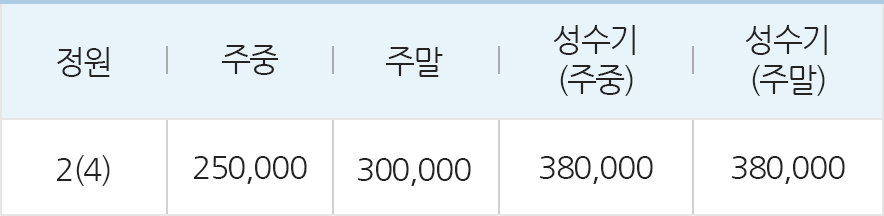 기본정원 2명 최대 정원 4명 주중 250,000원 주말 300,000원 성수기 주중 380,000원 성수기주말 380,000원
